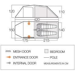 Vango Omega 250 Lichtgewicht Tunneltent Pamir Green 11 Vango Omega 250 Lichtgewicht Tunneltent Pamir Green -Professionele winkel voor kampeerartikelen 112457 300 05 1