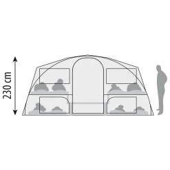 Europa CamperSunrider Basic Vouwwagen 2023 -Professionele winkel voor kampeerartikelen 132327 000 14