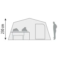 Cabanon Malawi 2.0 Royale Deluxe Vouwwagen 2023 40 Cabanon Malawi 2.0 Royale Deluxe Vouwwagen 2023 -Professionele winkel voor kampeerartikelen 132334 000 19