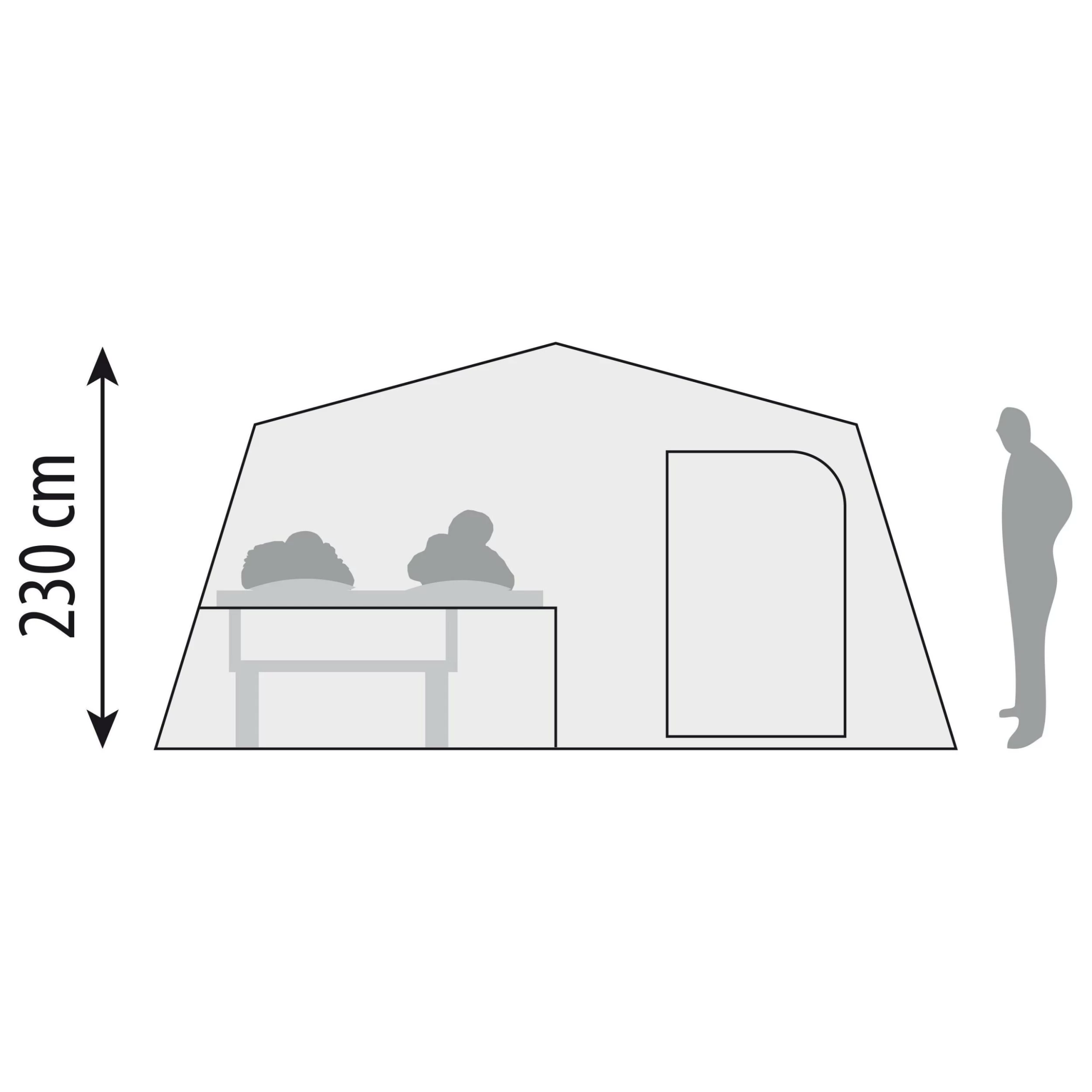 Cabanon Malawi 2.0 Royale Deluxe Vouwwagen 2023 21 Cabanon Malawi 2.0 Royale Deluxe Vouwwagen 2023 - Afbeelding 19