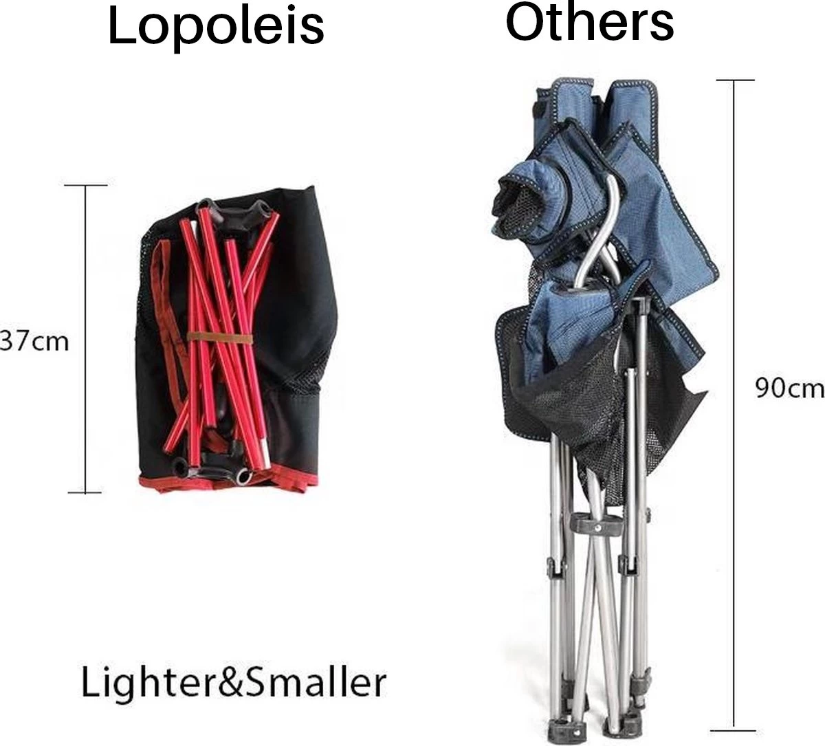 Lopoleis® Campingstoel – Campingstoel Opvouwbaar – Visstoel – Vouwstoel – Strandstoel – Inklapbaar – Lichtgewicht – Outdoor Stoel 6 Lopoleis® Campingstoel – Campingstoel Opvouwbaar – Visstoel – Vouwstoel – Strandstoel – Inklapbaar – Lichtgewicht – Outdoor Stoel - Afbeelding 4