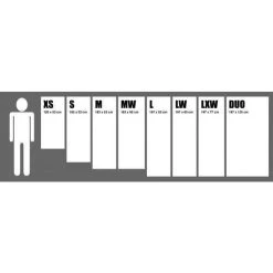 Exped Megamat Duo 10 Lw+ Groen Slaapmat -Professionele winkel voor kampeerartikelen 1200x1200 29