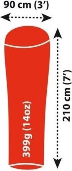 Sea To Summit - Reactor Extreme Thermolite® Mummy Liner - Lakenzak - Extra Verwarmend - Rood -Professionele winkel voor kampeerartikelen 512x1200